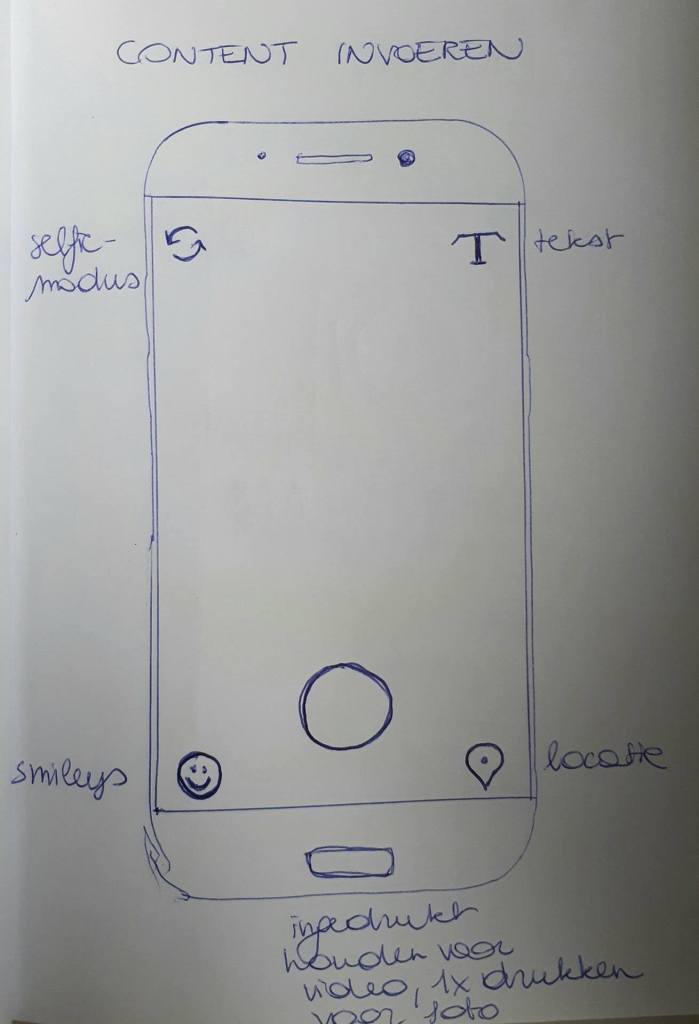 Wireframes Upload Content app design social media platform crazy cat lady new religion